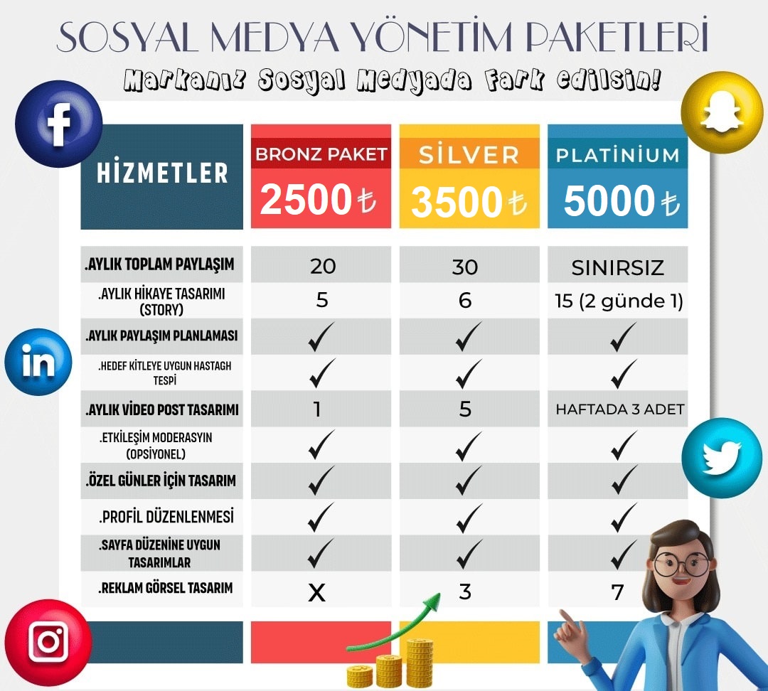 Sosyal Medya Danışmanlığı Ücreti - Sosyal Medya Ajans Fiyatları