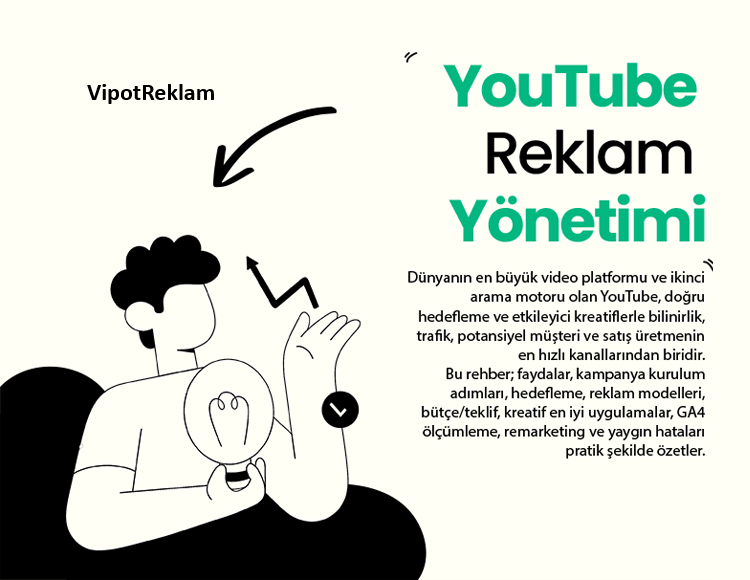 YouTube Reklam Yönetimi