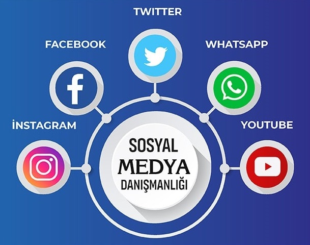 Sosyal Medya Danışmanlığı